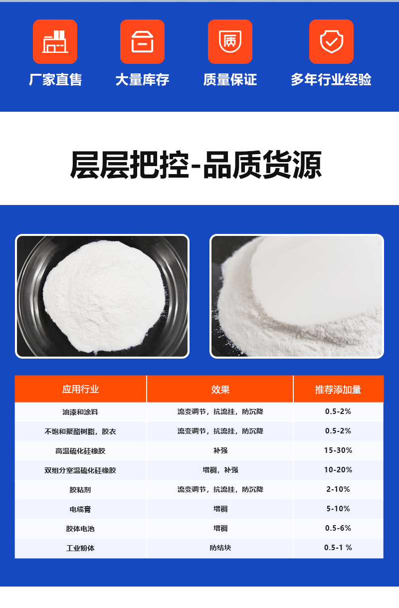 沉淀法二氧化硅ks-808_02