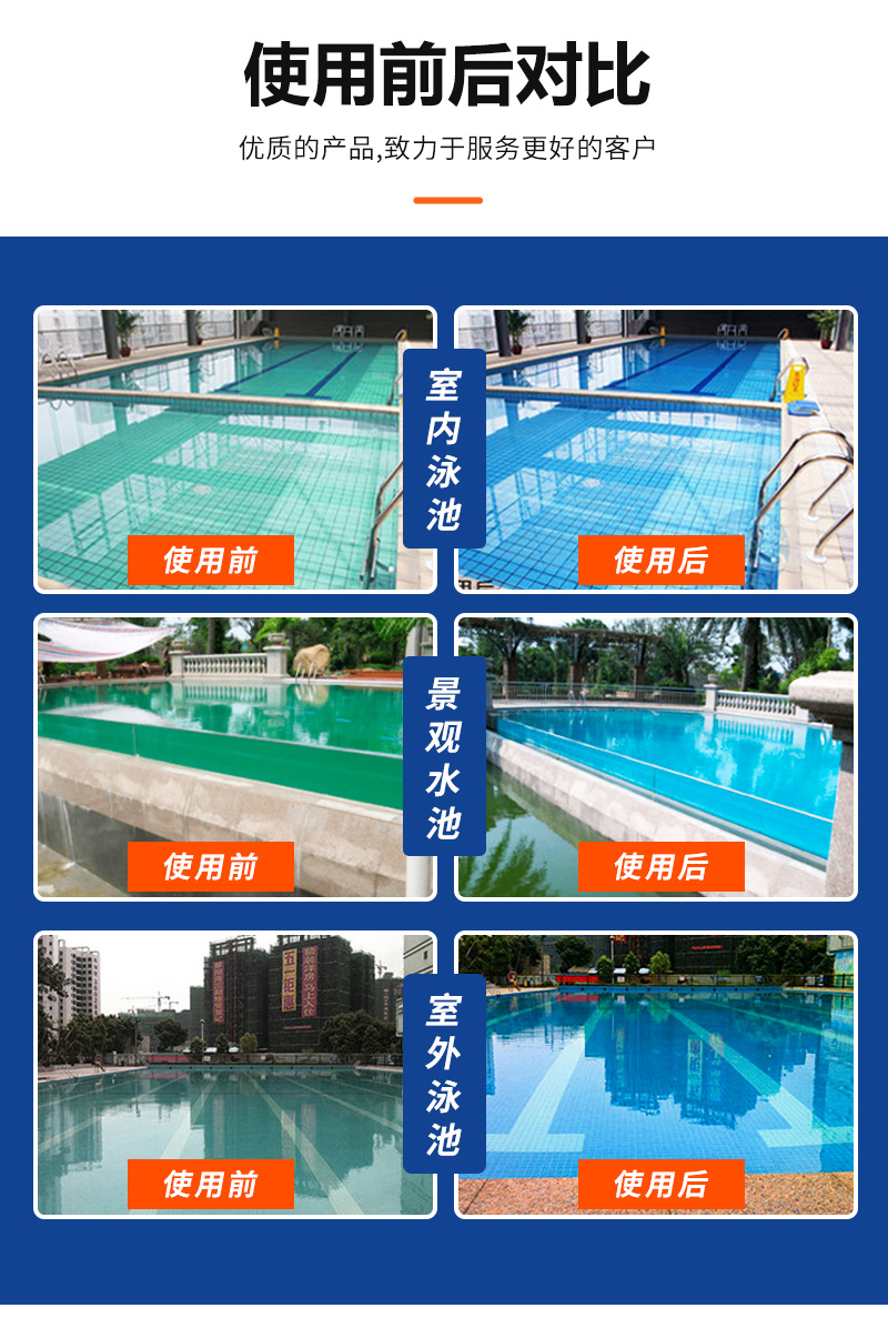 卡松泳池尿素降解剂_03